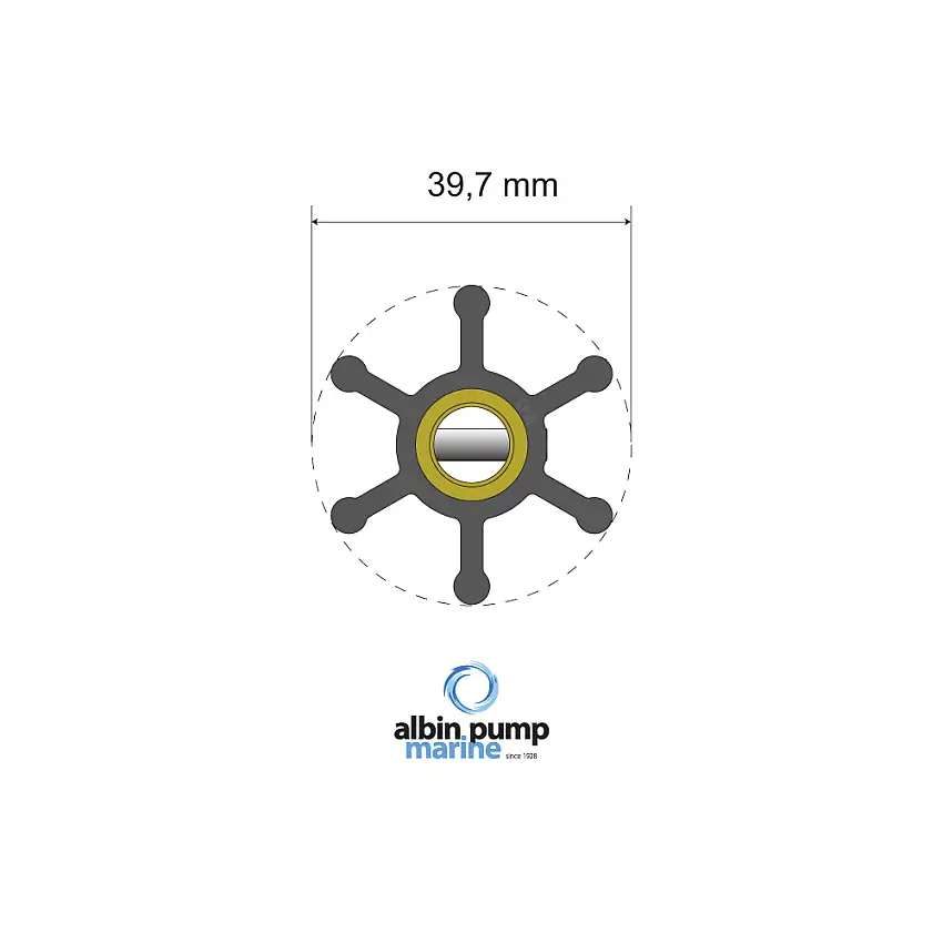 Impellerkit Albin Group MarinePremium 06-01-003