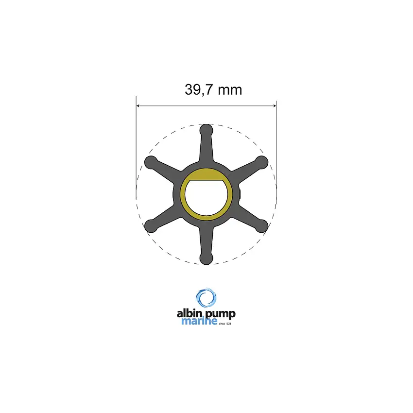 Impellerkit Albin Group MarinePremium 06-01-004