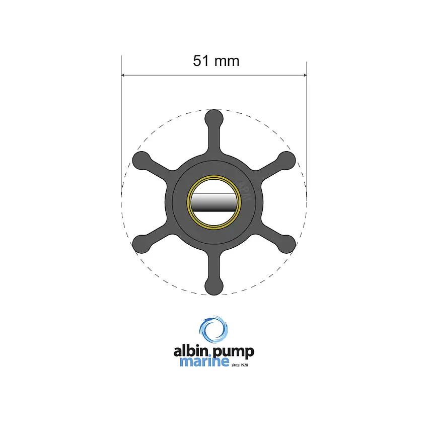 Impellerkit Albin Group MarinePremium 06-01-006