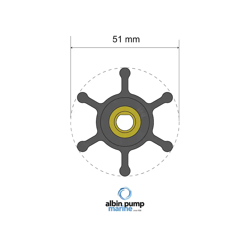 Impellerkit Albin Group MarinePremium 06-01-009
