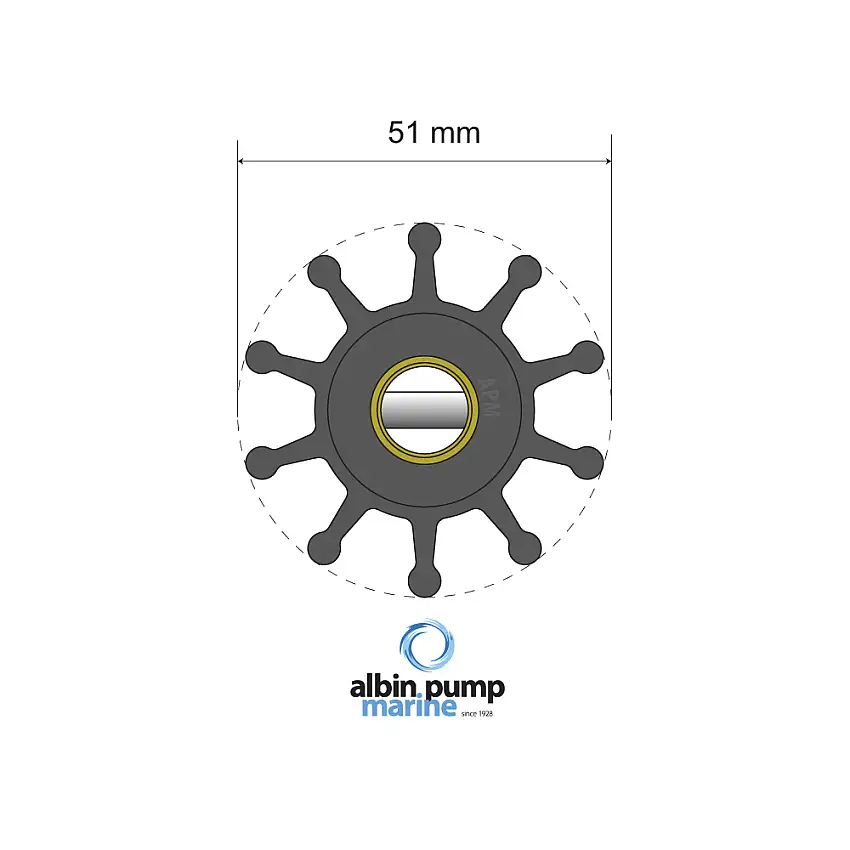 Impellerkit Albin Group MarinePremium 06-01-010