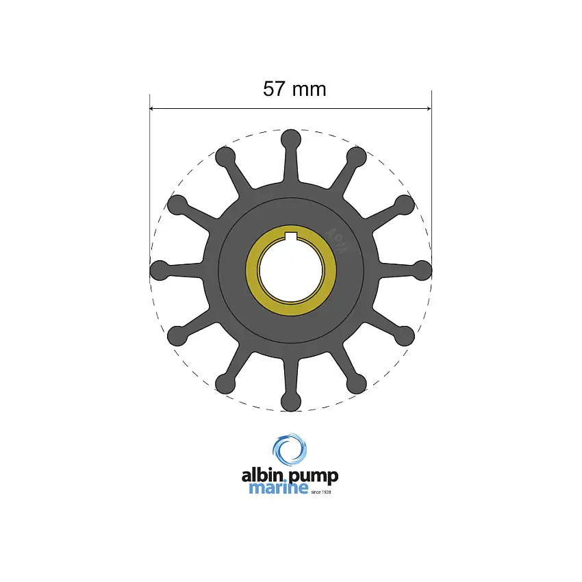 Impellerkit Albin Group MarinePremium 06-01-013