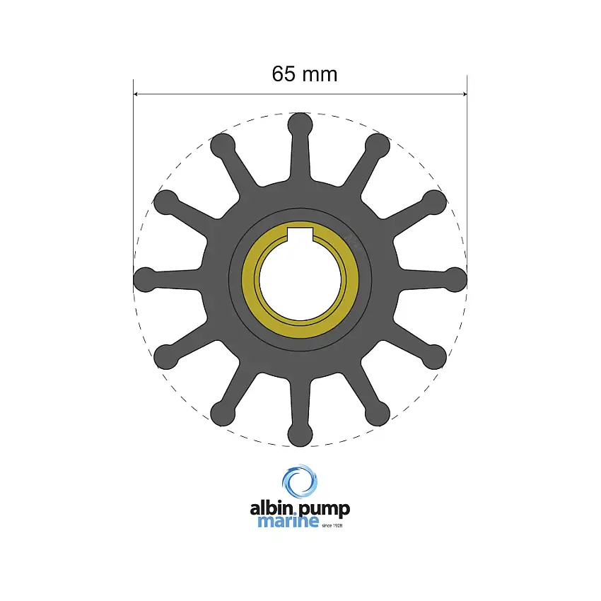 Impellerkit Albin Group MarinePremium 06-01-019