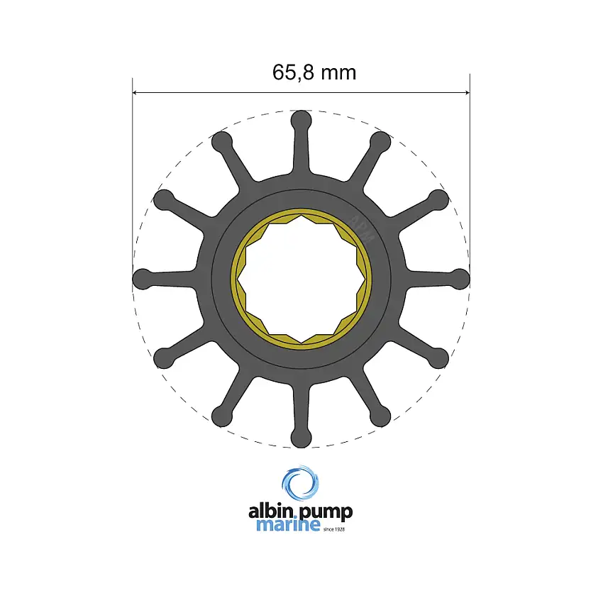 Impellerkit Albin Group MarinePremium 06-01-020