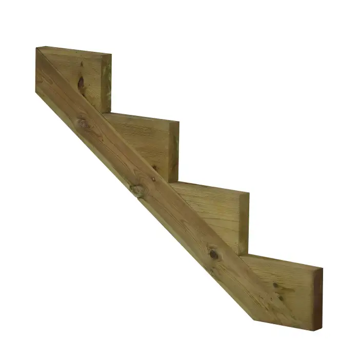 Vangstycke PLUS4-steg