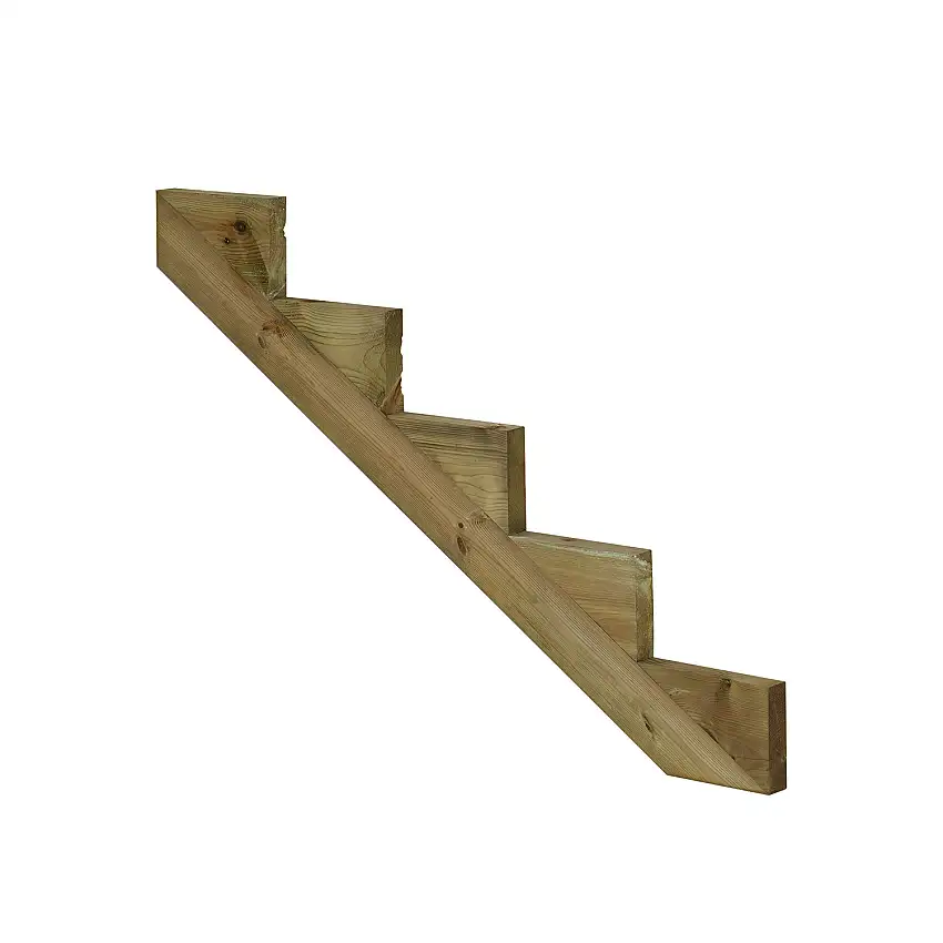Vangstycke PLUS5-steg