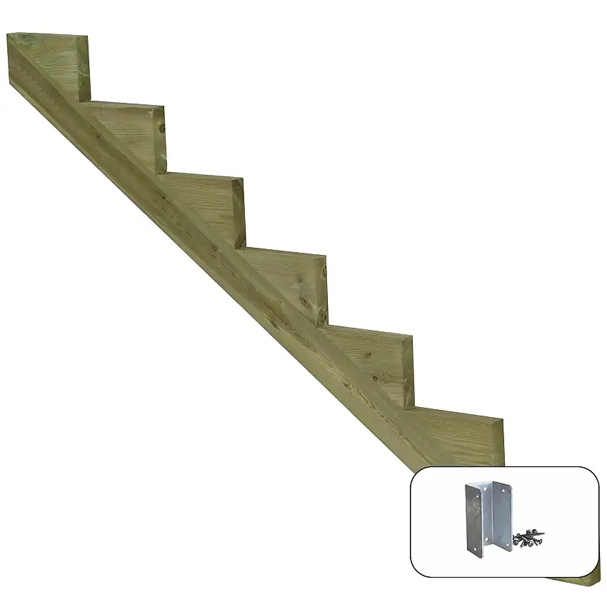 Vagnstycke PLUSinkl. BeslagHöjd: 1190 mm, 7-Steg