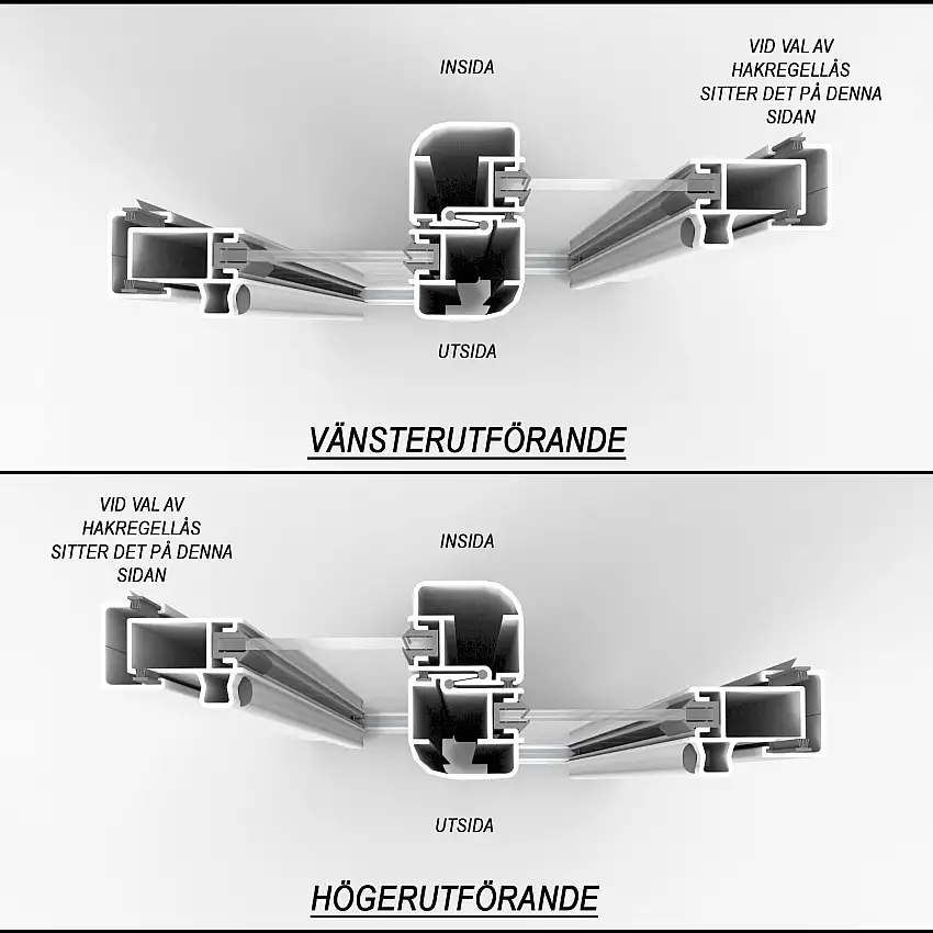 Vänsterutförande LandskapStadig till 2-del Skjutpartier