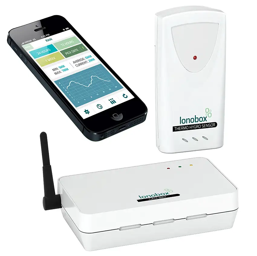 Start-kit VentusLonobox W922